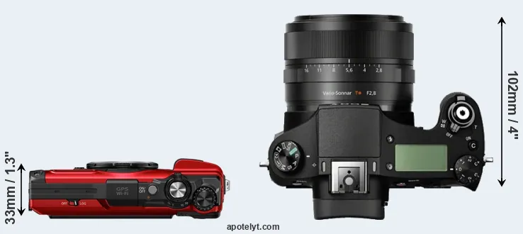 Compare TG-7 versus RX10 top