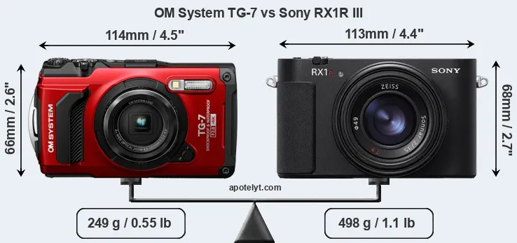 Size OM System TG-7 vs Sony RX1R III
