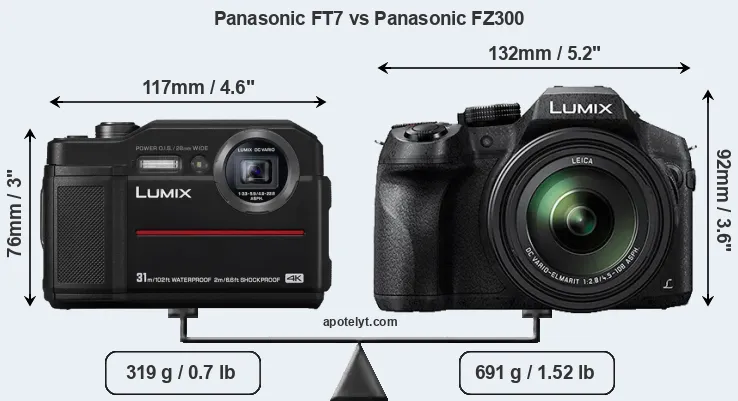 Size Panasonic FT7 vs Panasonic FZ300