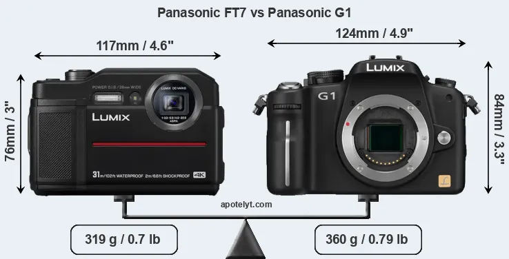 Size Panasonic FT7 vs Panasonic G1