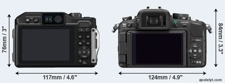 Comparison FT7 or G1 rear