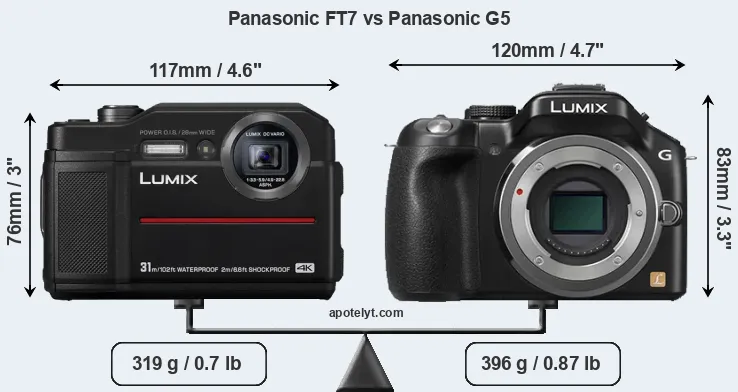 Size Panasonic FT7 vs Panasonic G5