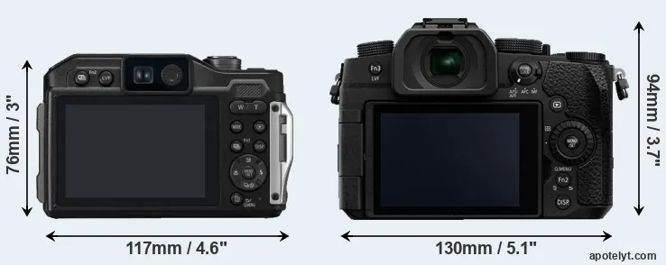 Comparison FT7 or G95 rear