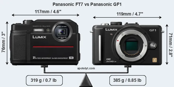 Size Panasonic FT7 vs Panasonic GF1