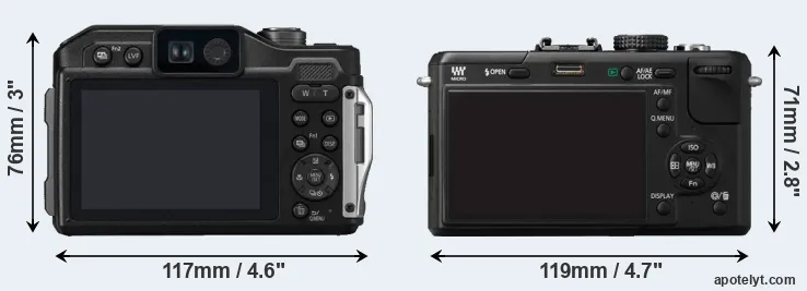 Comparison FT7 or GF1 rear