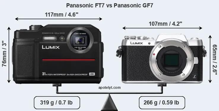 Size Panasonic FT7 vs Panasonic GF7