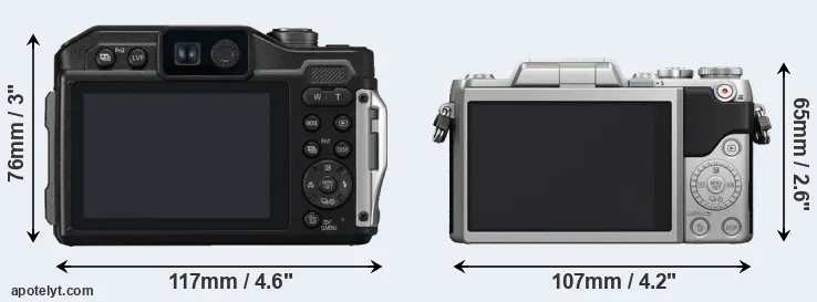 Comparison FT7 or GF7 rear