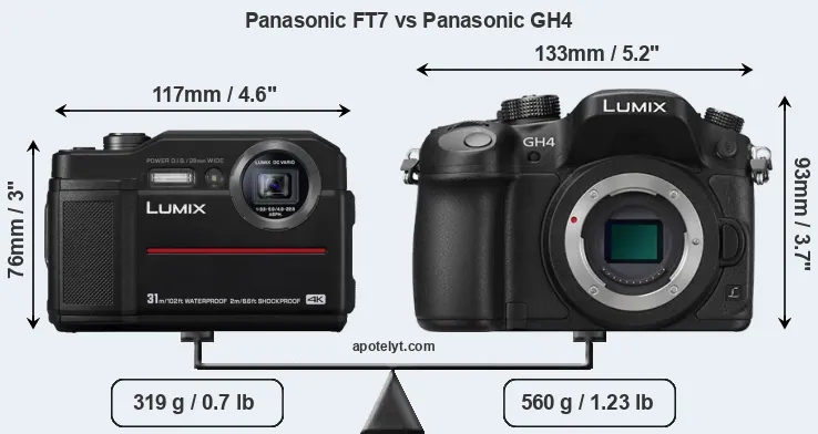 Size Panasonic FT7 vs Panasonic GH4