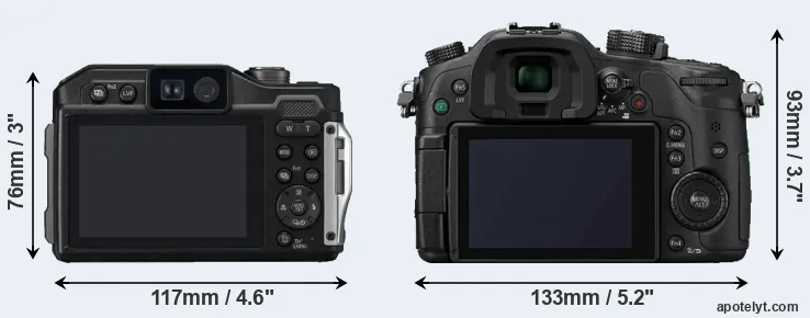 Comparison FT7 or GH4 rear
