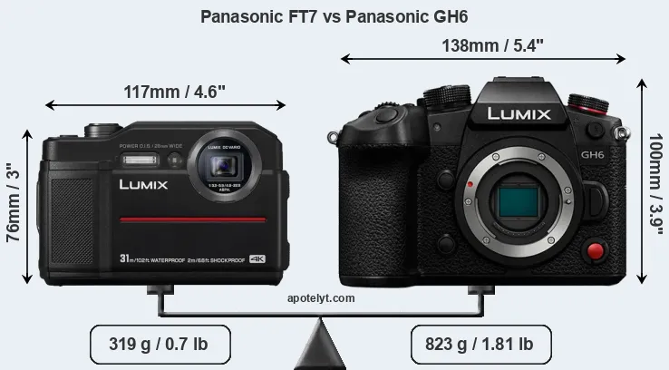 Size Panasonic FT7 vs Panasonic GH6