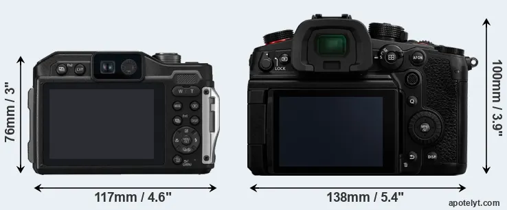 Comparison FT7 or GH6 rear