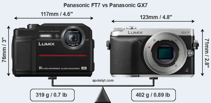Size Panasonic FT7 vs Panasonic GX7