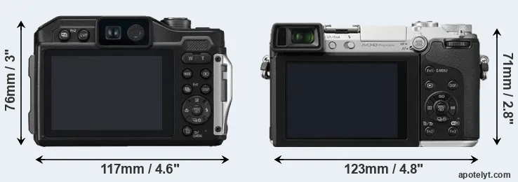 Comparison FT7 or GX7 rear