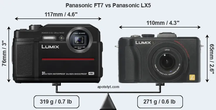 Size Panasonic FT7 vs Panasonic LX5