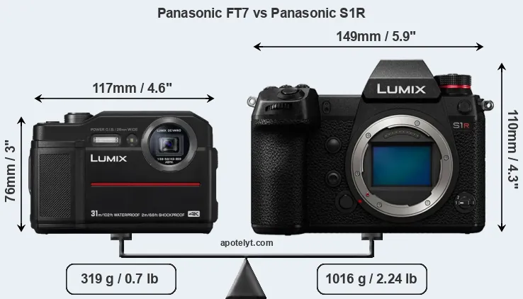 Size Panasonic FT7 vs Panasonic S1R