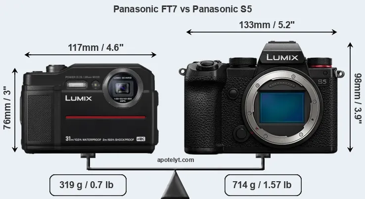 Size Panasonic FT7 vs Panasonic S5