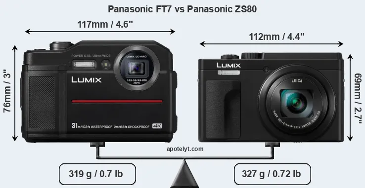 Size Panasonic FT7 vs Panasonic ZS80