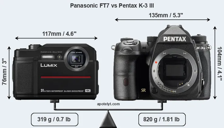 Size Panasonic FT7 vs Pentax K-3 III