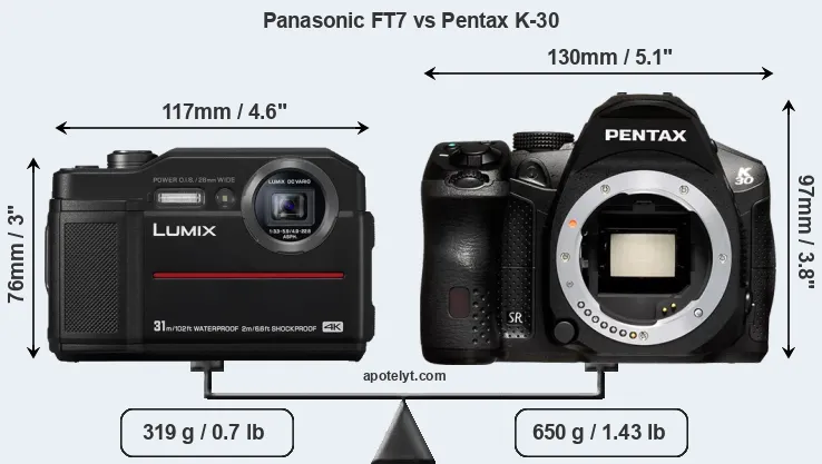 Size Panasonic FT7 vs Pentax K-30