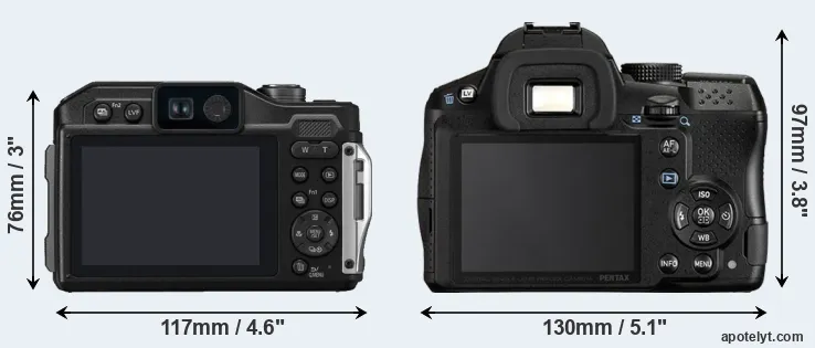 Comparison FT7 or K-30 rear