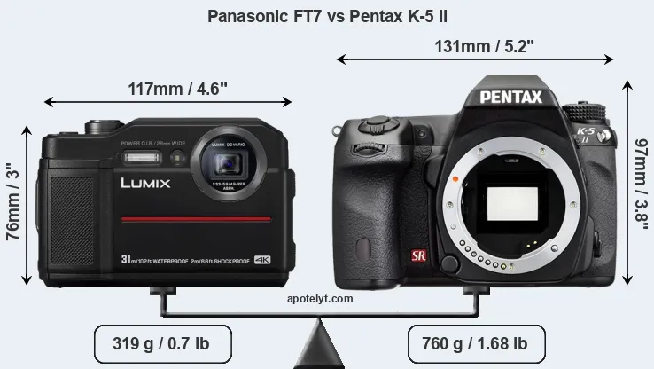 Size Panasonic FT7 vs Pentax K-5 II