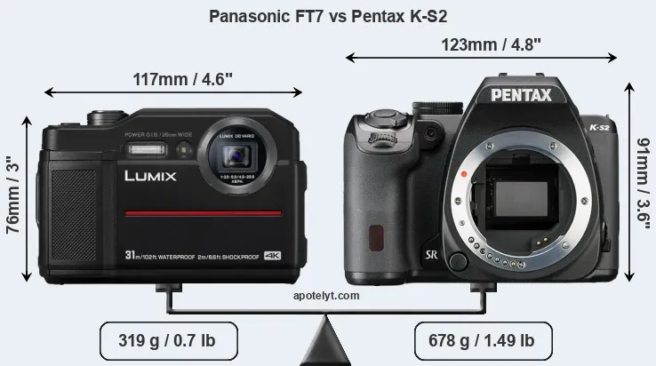Size Panasonic FT7 vs Pentax K-S2