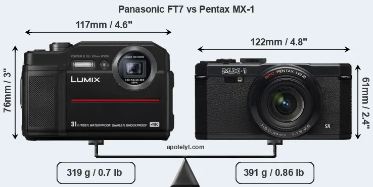 Size Panasonic FT7 vs Pentax MX-1