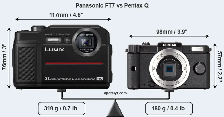 Size Panasonic FT7 vs Pentax Q