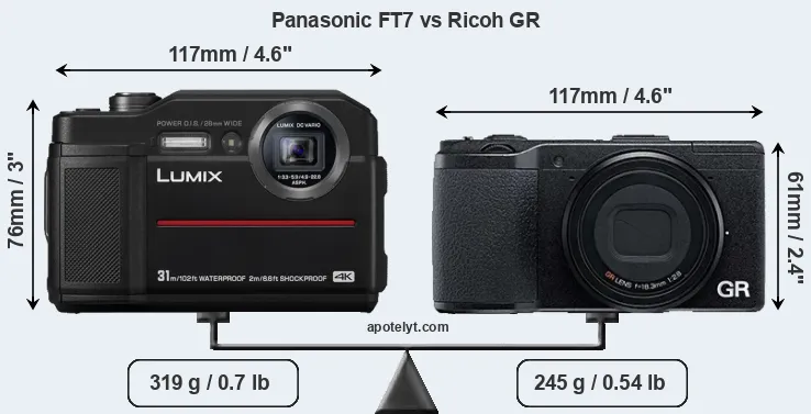 Size Panasonic FT7 vs Ricoh GR