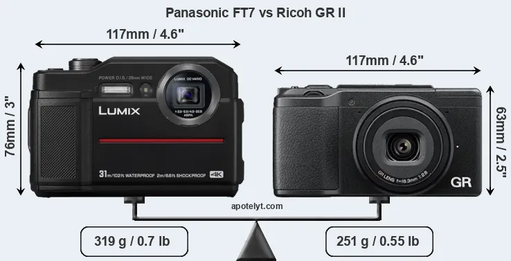 Size Panasonic FT7 vs Ricoh GR II