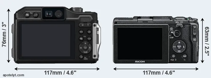Comparison FT7 or GR II rear