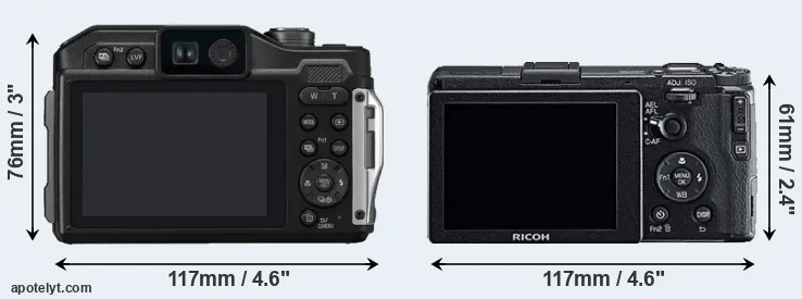 Comparison FT7 or GR rear
