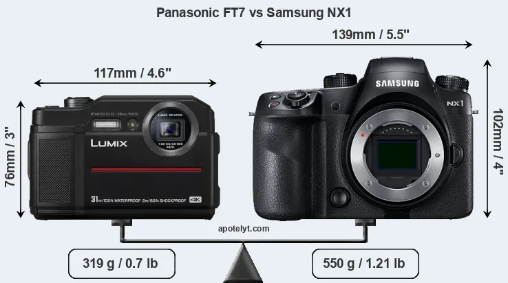 Size Panasonic FT7 vs Samsung NX1