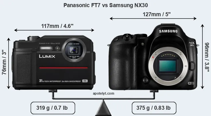 Size Panasonic FT7 vs Samsung NX30