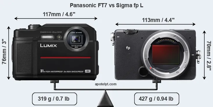 Size Panasonic FT7 vs Sigma fp L