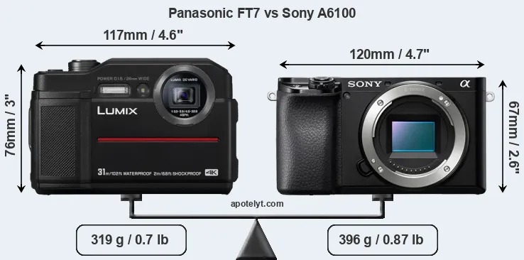 Size Panasonic FT7 vs Sony A6100