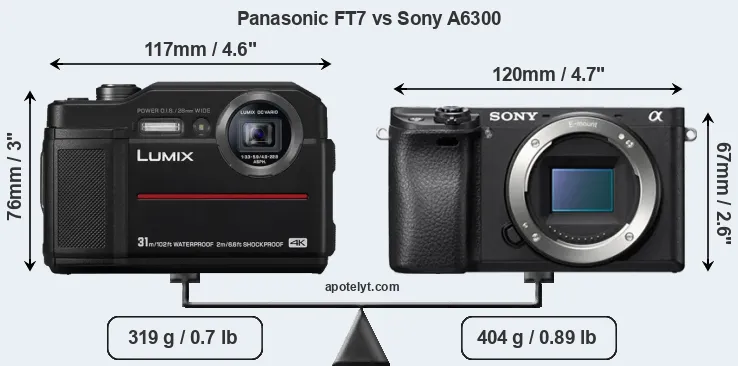Size Panasonic FT7 vs Sony A6300