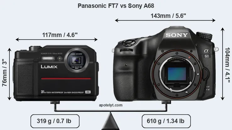 Size Panasonic FT7 vs Sony A68