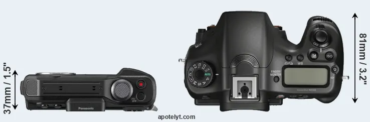 Compare FT7 versus A68 top