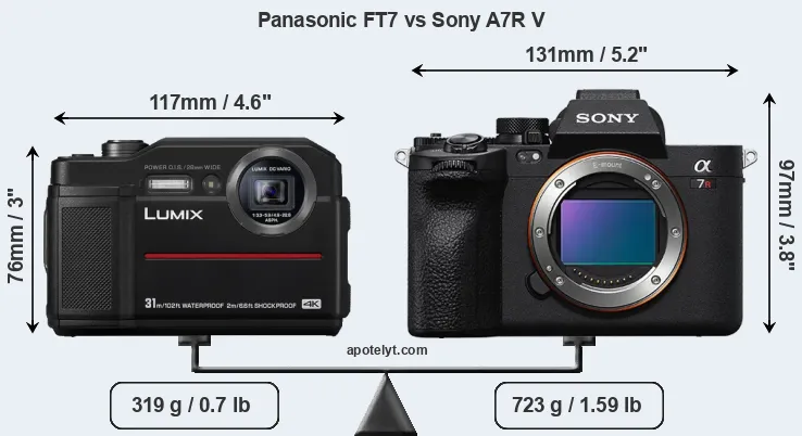 Size Panasonic FT7 vs Sony A7R V