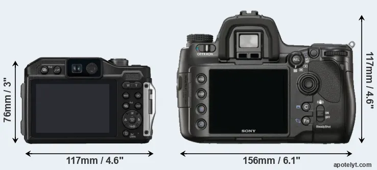 Comparison FT7 or A900 rear