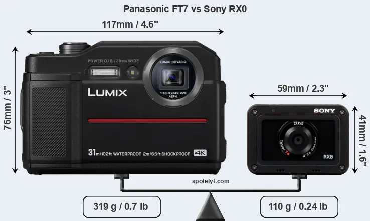 Size Panasonic FT7 vs Sony RX0