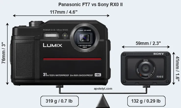 Size Panasonic FT7 vs Sony RX0 II