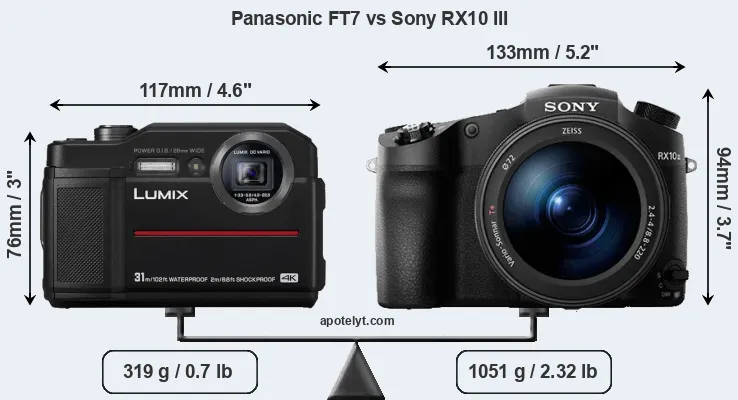Size Panasonic FT7 vs Sony RX10 III