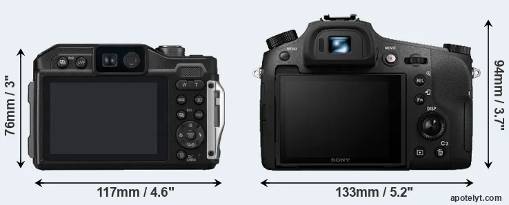Comparison FT7 or RX10 III rear