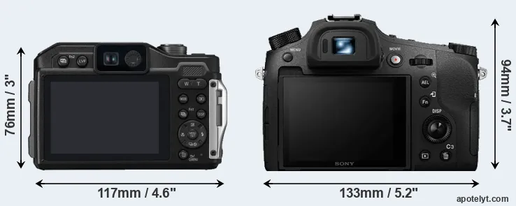 Comparison FT7 or RX10 IV rear