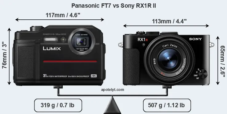 Size Panasonic FT7 vs Sony RX1R II