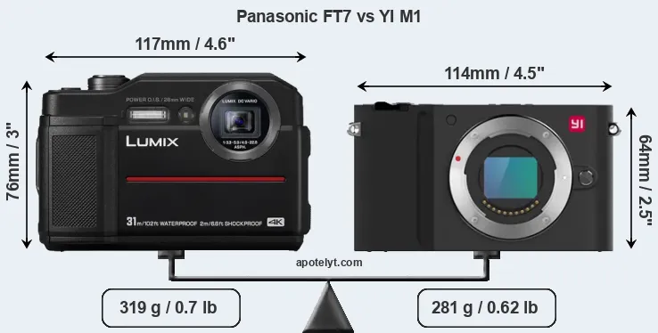 Size Panasonic FT7 vs YI M1