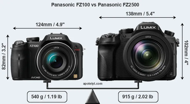 Size Panasonic FZ100 vs Panasonic FZ2500