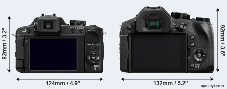 Comparison FZ100 or FZ330 rear